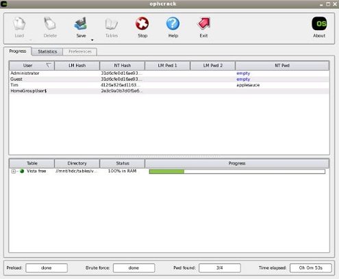 Pcunlocker