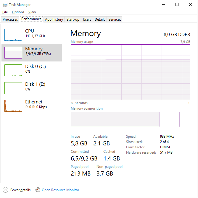 high cpu memory and disk usage windows 10