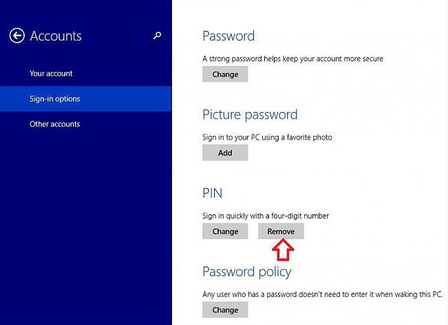 Password options. Sign-in options password Pin. Sign-in options when enter password Pin.